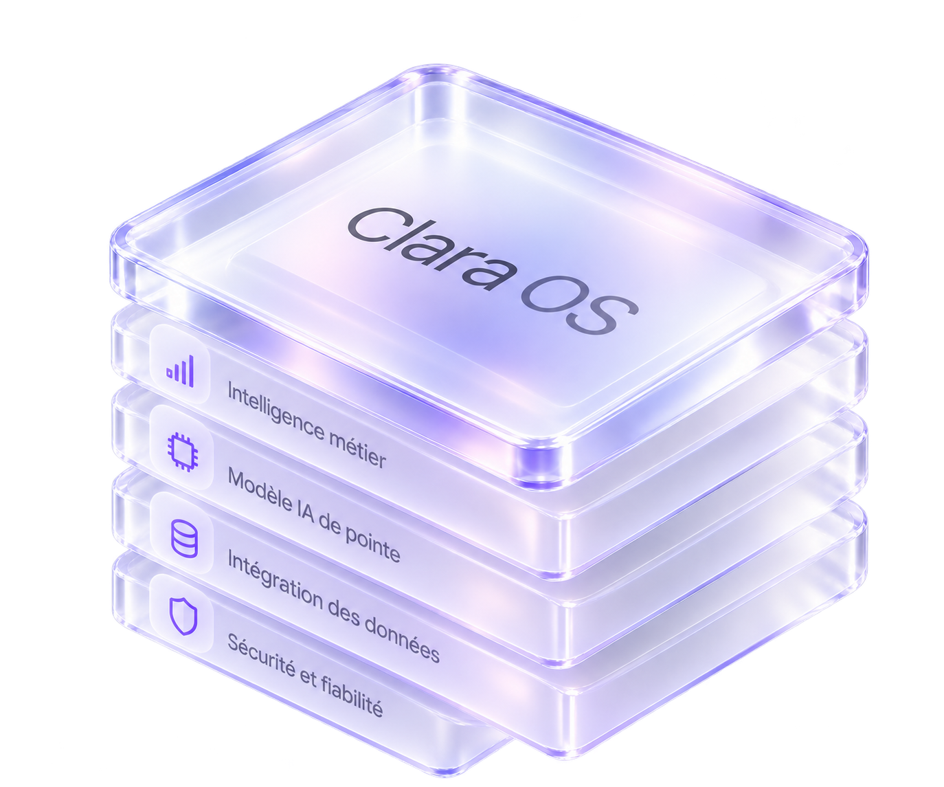 Clara OS, la pile technologique en cristal de Clara